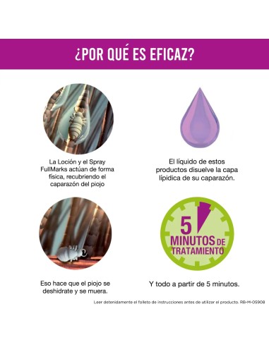 Fullmarks Antipiojos y Liendres Champú + Loción